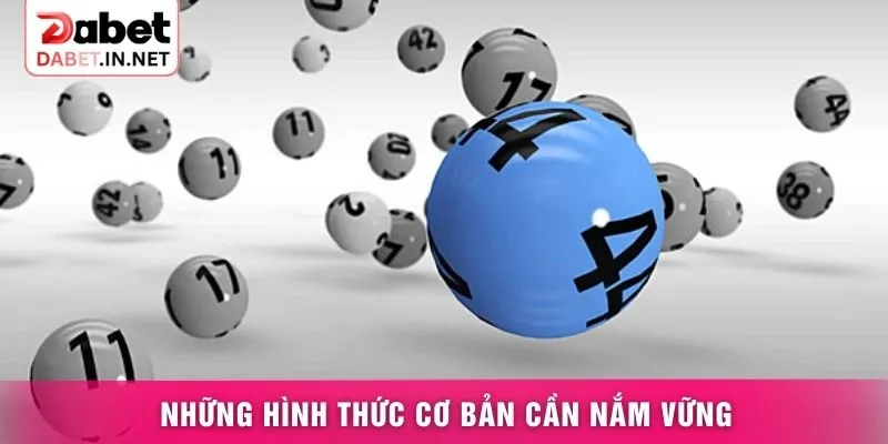Những hình thức cơ bản cần nắm vững